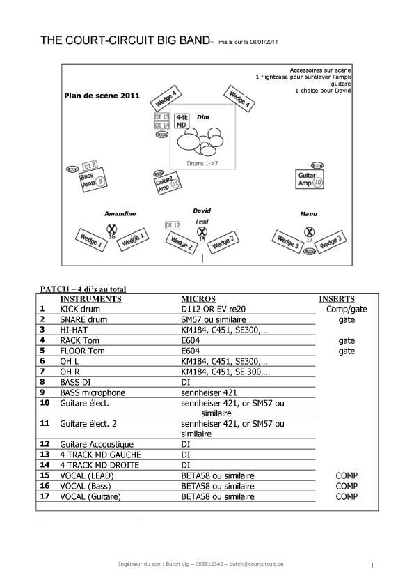 digital communication